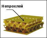 обнаружение дефектов типа непроклея, расслоения и аномалий плотности 